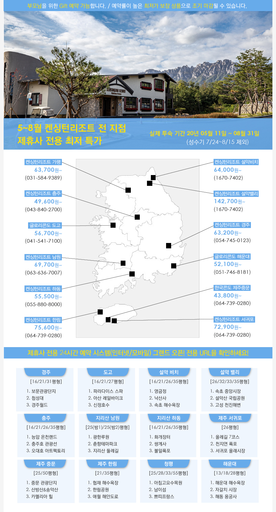 켄싱턴리조트