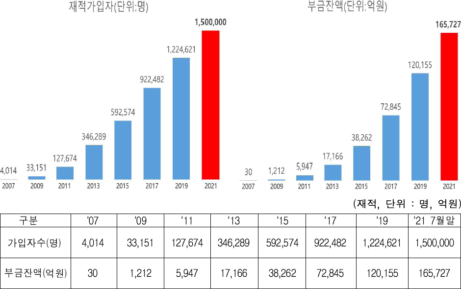 공제소식1