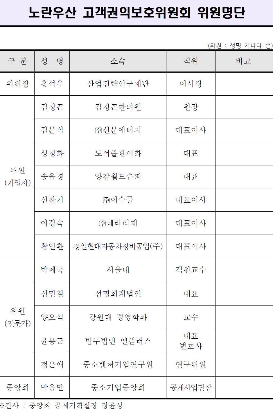 공제소식2 붙임1