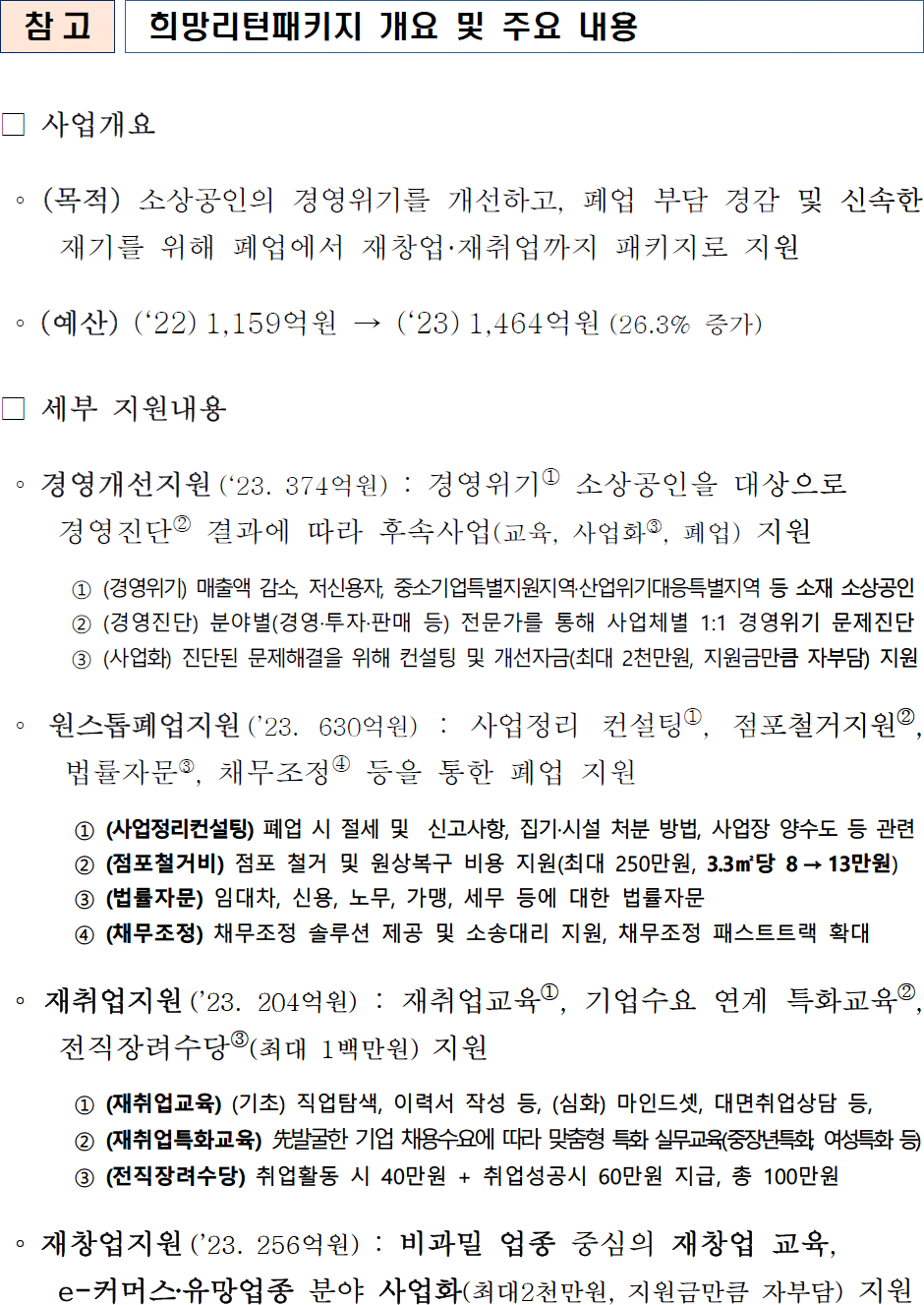 참고1 희망리턴패키지 개요 및 주요 내용