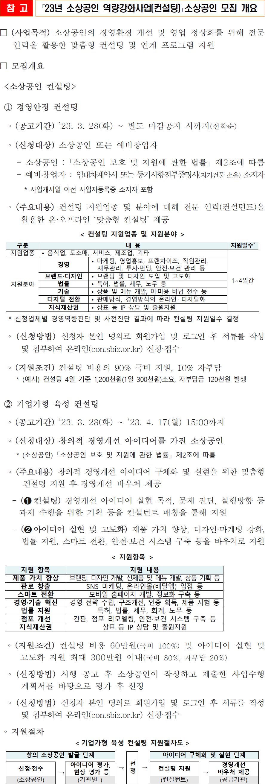 참고 「23년 소상공인 역량강화사업(컨설팅)」소상공인 모집 개요