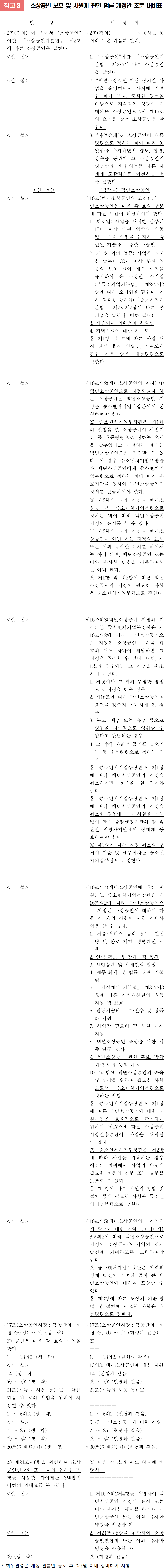 참고3 