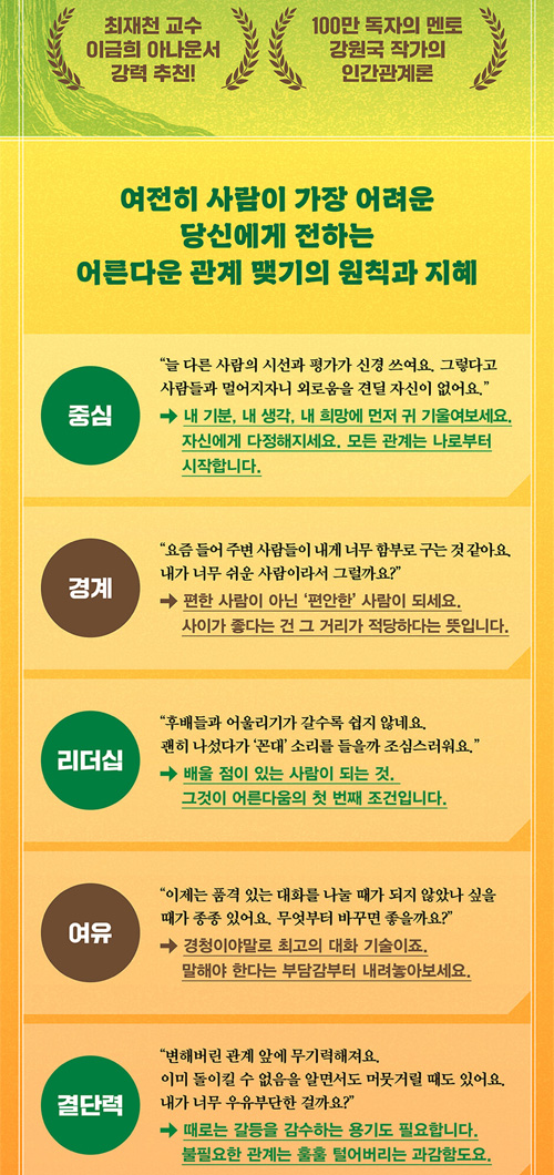 위 내용의 원본 이미지(2)